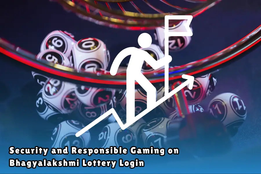 bhagyalakshmi lottery login